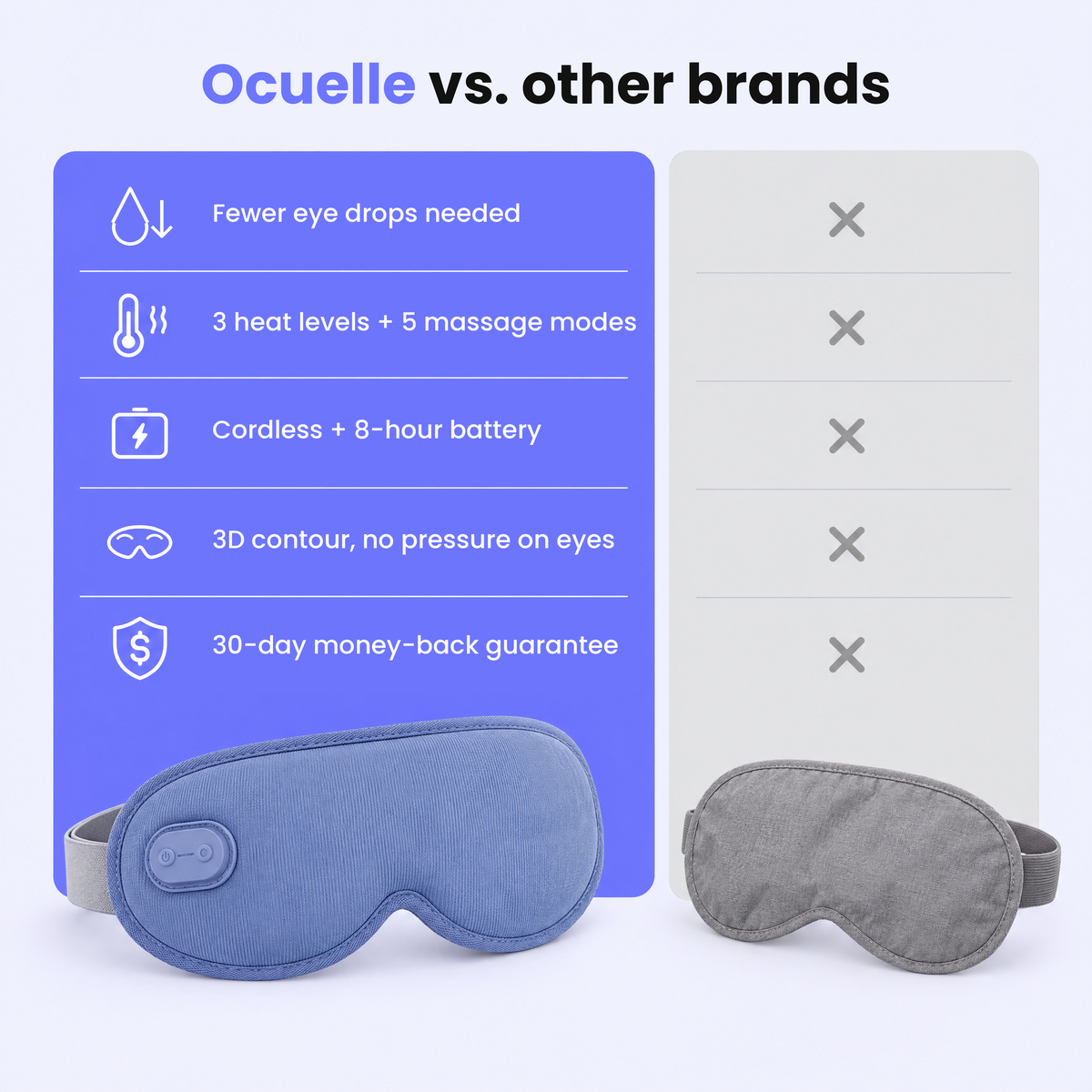 Ocuelle™ Warm Compress Eye Mask